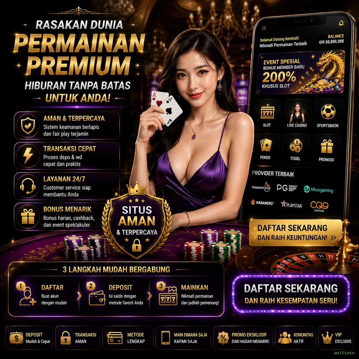 aslitoto Forum Pemain