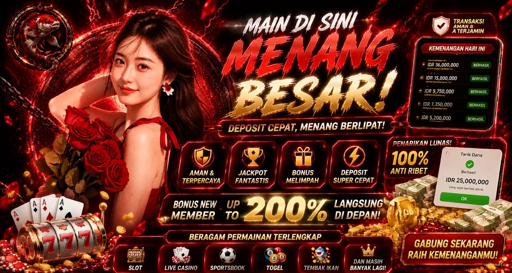Review Pengalaman Pengguna di Situs aslitoto